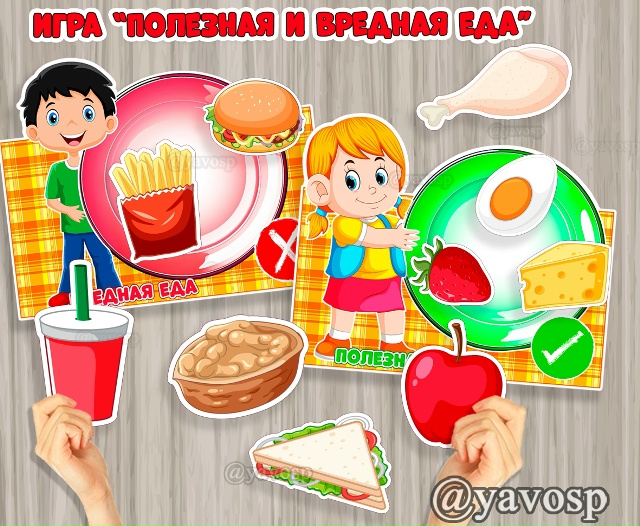 Дидактическая игра "Полезная и вредная еда"
