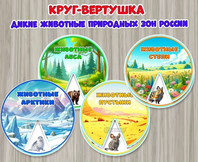 Дидактическая игра «Дикие животные природных зон России»
