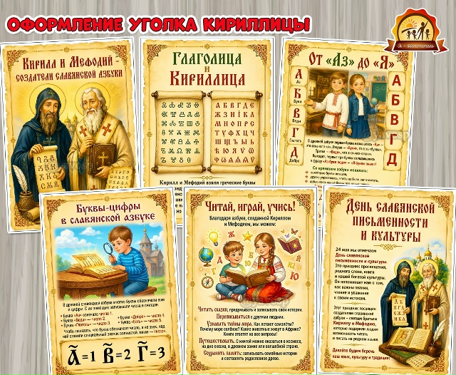 Оформление уголка кириллицы