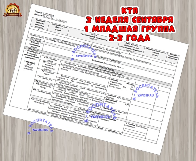 КАЛЕНДАРНО-ТЕМАТИЧЕСКИЙ ПЛАН ОБРАЗОВАТЕЛЬНОЙ ДЕЯТЕЛЬНОСТИ В 1 МЛАДШЕЙ ГРУППЕ (2-3 ГОДА)