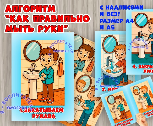 Алгоритм мытья рук в иллюстрациях (с подписью и без)
