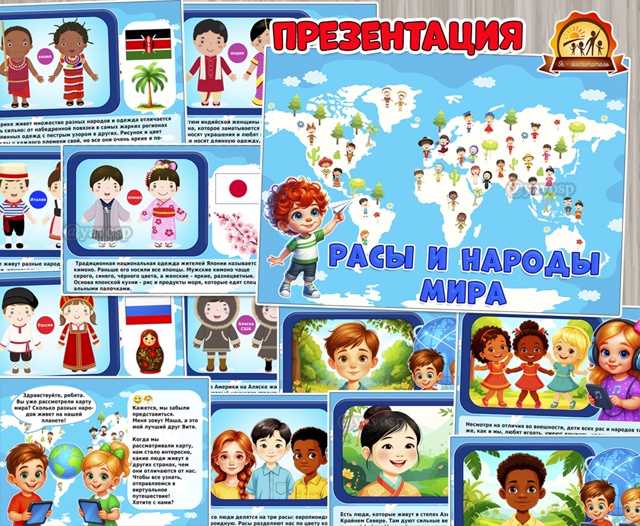 Презентация «Расы и народы мира»