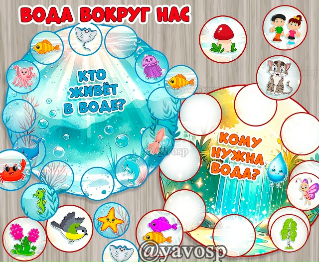 Игра на липучках "Кто живет в воде?" и "Кому нужна вода?"