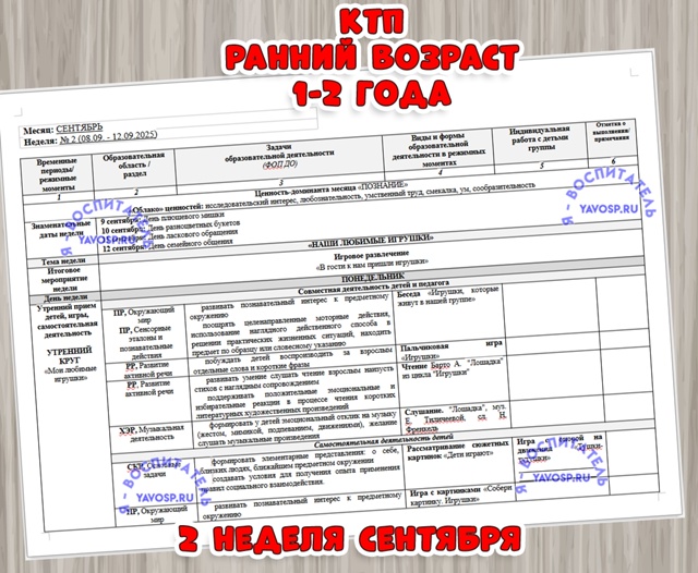 КАЛЕНДАРНО-ТЕМАТИЧЕСКИЙ ПЛАН ОБРАЗОВАТЕЛЬНОЙ ДЕЯТЕЛЬНОСТИ ВГРУППЕ РАННЕГО ВОЗРАСТА