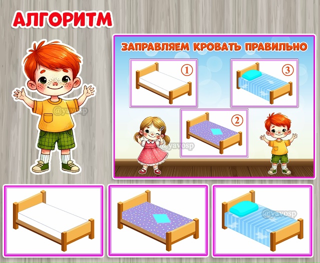 Алгоритм «Заправляем кровать правильно»