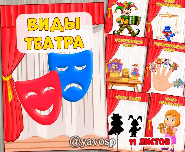 Виды театра