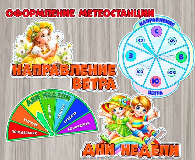 Оформление метеостанции.