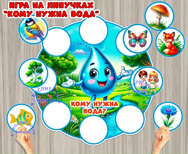 Игра "Кому нужна вода"