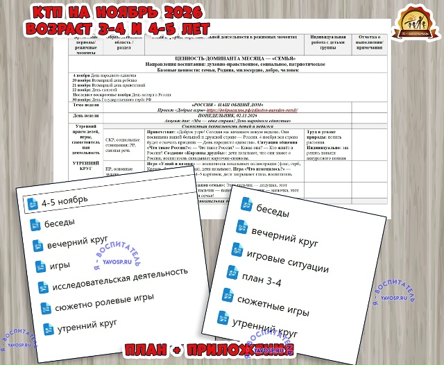 КАЛЕНДАРНО-ТЕМАТИЧЕСКИЙ ПЛАН (КТП) ОБРАЗОВАТЕЛЬНОЙ ДЕЯТЕЛЬНОСТИ