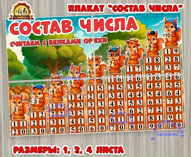 Плакат "Состав числа"