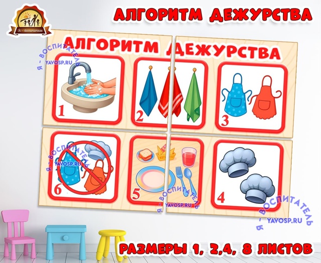 Плакат "Алгоритм дежурства"