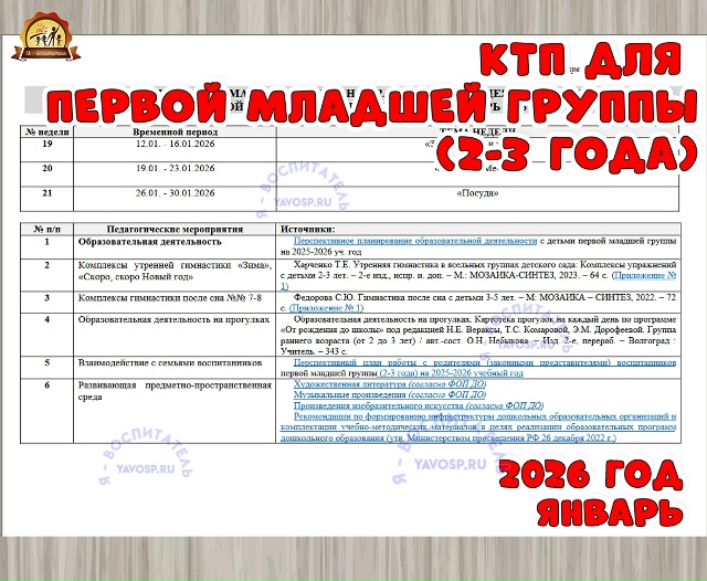 КАЛЕНДАРНО-ТЕМАТИЧЕСКИЙ ПЛАН ОБРАЗОВАТЕЛЬНОЙ ДЕЯТЕЛЬНОСТИ В ПЕРВОЙ МЛАДШЕЙ ГРУППЕ (2-3 ГОДА) НА ЯНВА...
