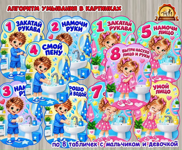 Алгоритм умывания с девочкой и мальчиком