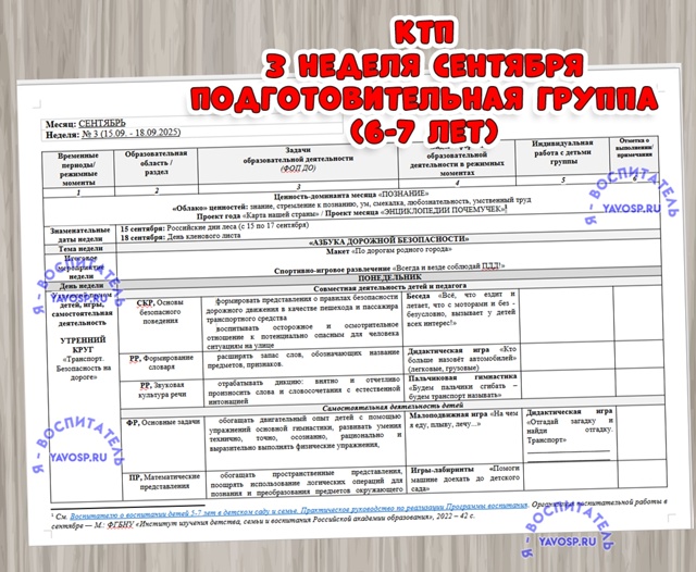КАЛЕНДАРНО-ТЕМАТИЧЕСКИЙ ПЛАН ОБРАЗОВАТЕЛЬНОЙ ДЕЯТЕЛЬНОСТИ В ПОДГОТОВИТЕЛЬНОЙ К ШКОЛЕ ГРУППЕ