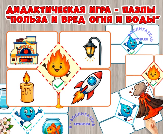 Дидактическая игра "Польза и вред воды и огня"