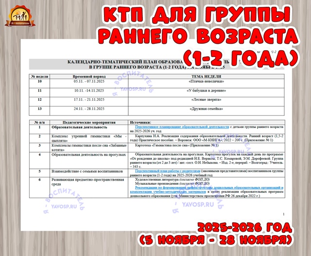 КАЛЕНДАРНО-ТЕМАТИЧЕСКИЙ ПЛАН ОБРАЗОВАТЕЛЬНОЙ ДЕЯТЕЛЬНОСТИ для группы раннего возраста (1-2 года)
