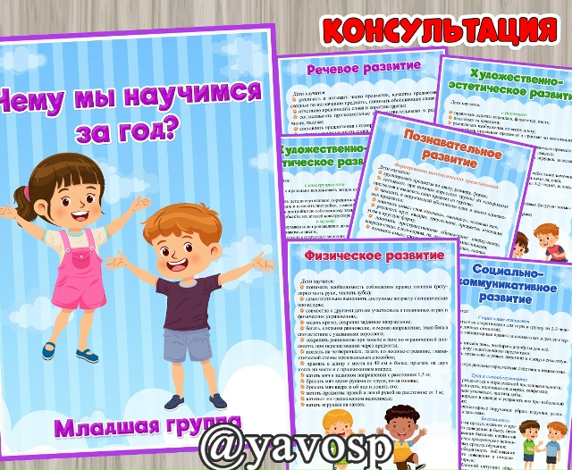 Чему мы научимся за год?