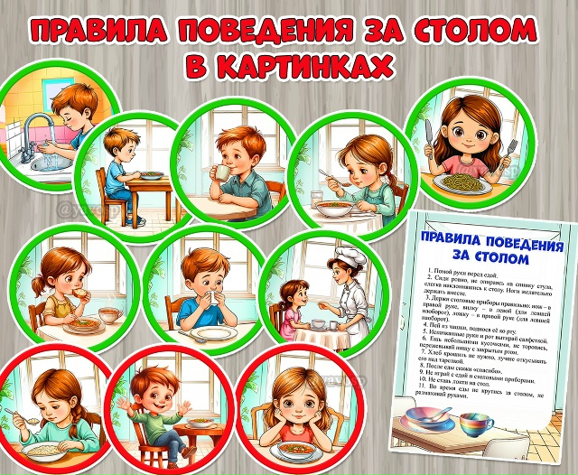 Правила поведения за столом в картинках для детей.