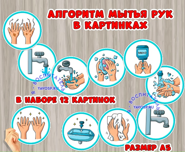 Алгоритм мытья рук в картинках