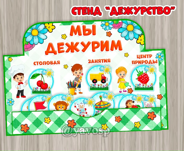 Стенд "Мы дежурим" на 1 и 2 листа
