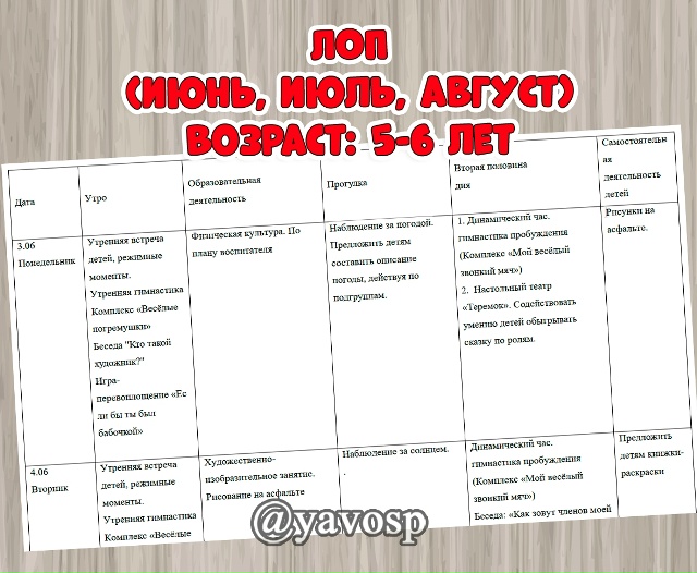 Планирование на летний оздоровительный период