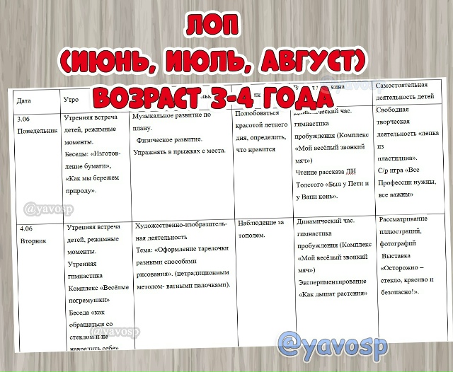 Планирование на летний оздоровительный период