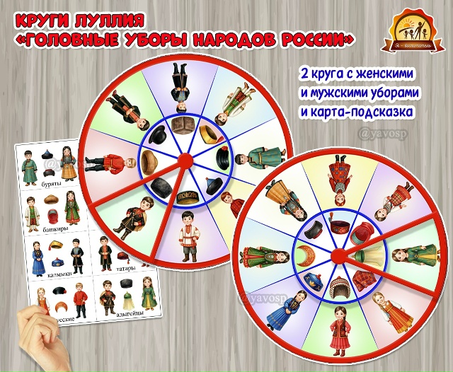 Круги Луллия «Головные уборы народов России»