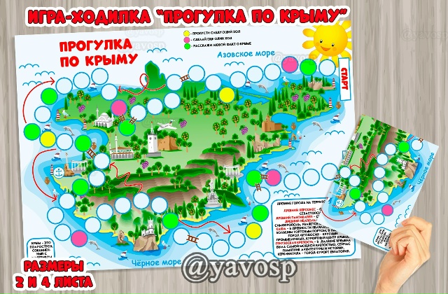 Игра-бродилка "Прогулка по Крыму"