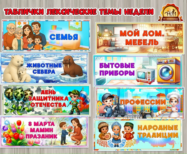 Лексические темы недели. Сохраняем!