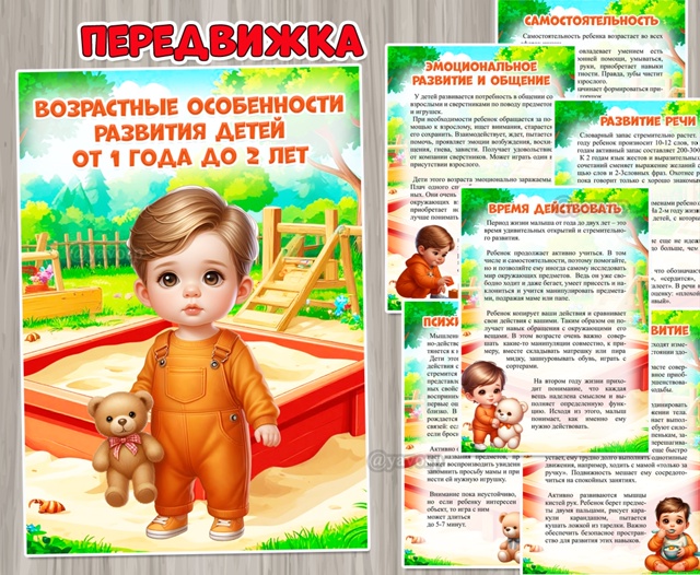 Возрастные особенности развития детей от 1 года до 2 лет