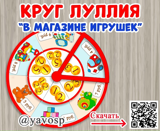 Круг Луллия по финансовой грамотности