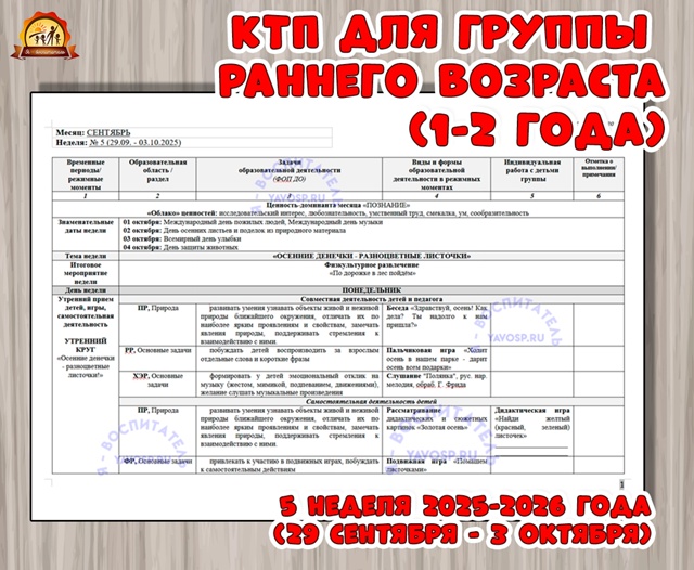 КАЛЕНДАРНО-ТЕМАТИЧЕСКИЙ ПЛАН ОБРАЗОВАТЕЛЬНОЙ ДЕЯТЕЛЬНОСТИ ДЛЯ ГРУППЫ РАННЕГО ВОЗРАСТА