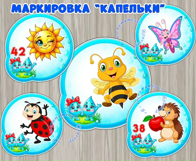 Оформление группы "Капельки"
