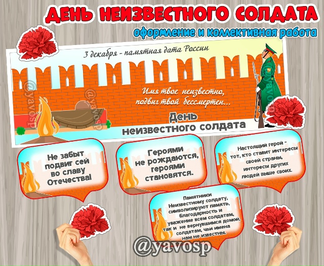 3 декабря - День неизвестного солдата